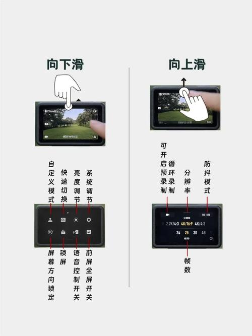航拍影像剪辑技巧揭秘，制作精彩视频教程-图2