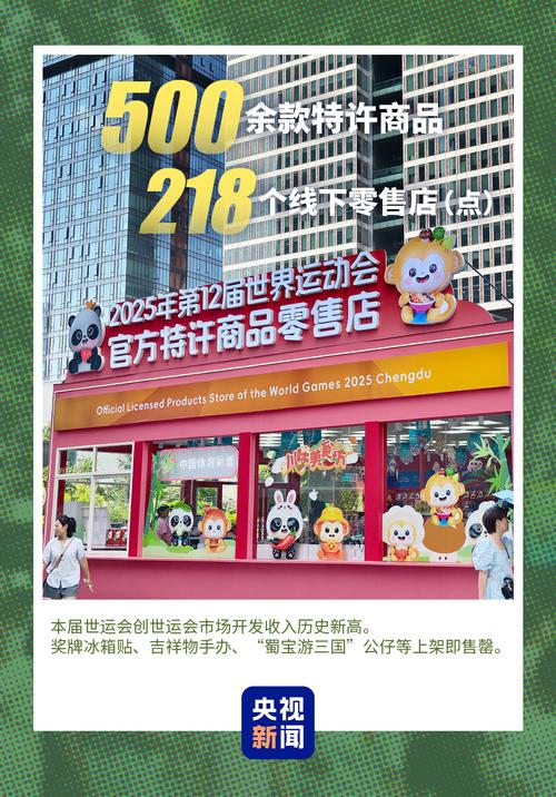 2025世运会数据盘点，精彩瞬间回顾-图1
