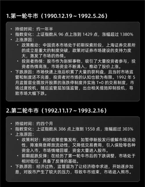 A股牛市背后的多重驱动因素解析-图2