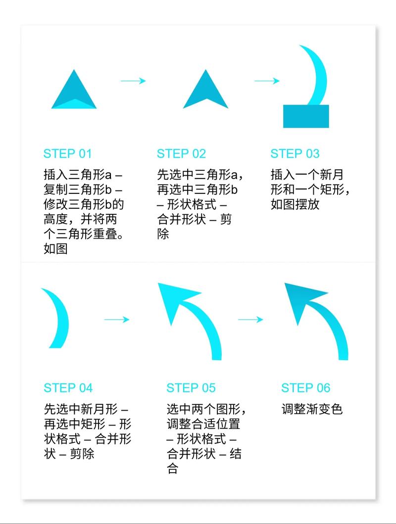 视频剪辑箭头特效制作指南-图1