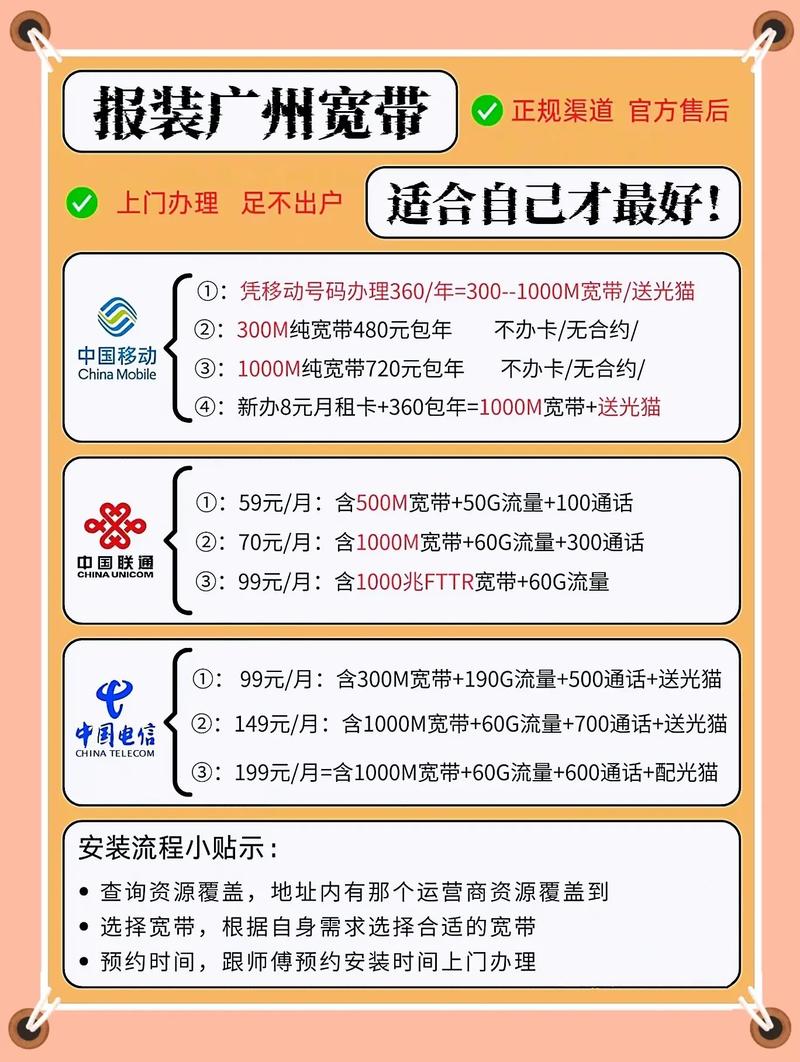 一键查询,快速识别当前网络运营商方法-图1 一键查询,快速识别当前网络运营商方法-图1