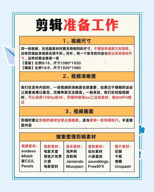 轻松掌握视频剪辑与分享技巧-图2 轻松掌握视频剪辑与分享技巧-图2