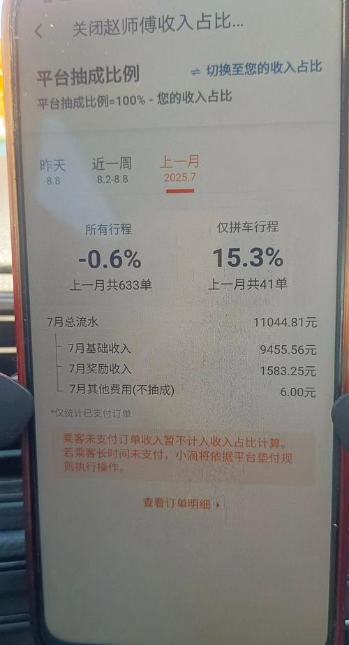 网约车行业抽成率大幅下调-图2 网约车行业抽成率大幅下调-图2