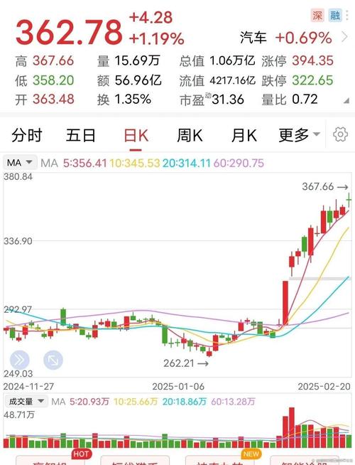 中国用电量迈入万亿时代,全球首次月度用电量突破万亿大关-图2 中国用电量迈入万亿时代,全球首次月度用电量突破万亿大关-图2