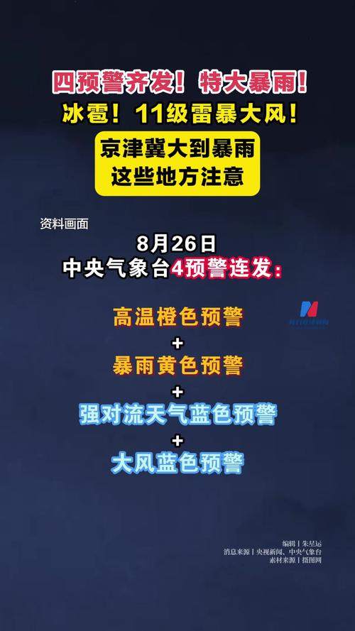 多地遭遇暴雨高温双重预警，紧急提醒！-图3