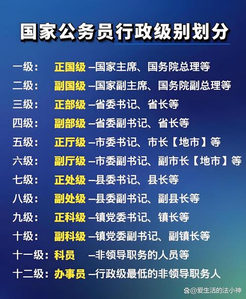 同名亲兄弟正副厅官员同日落马-图2