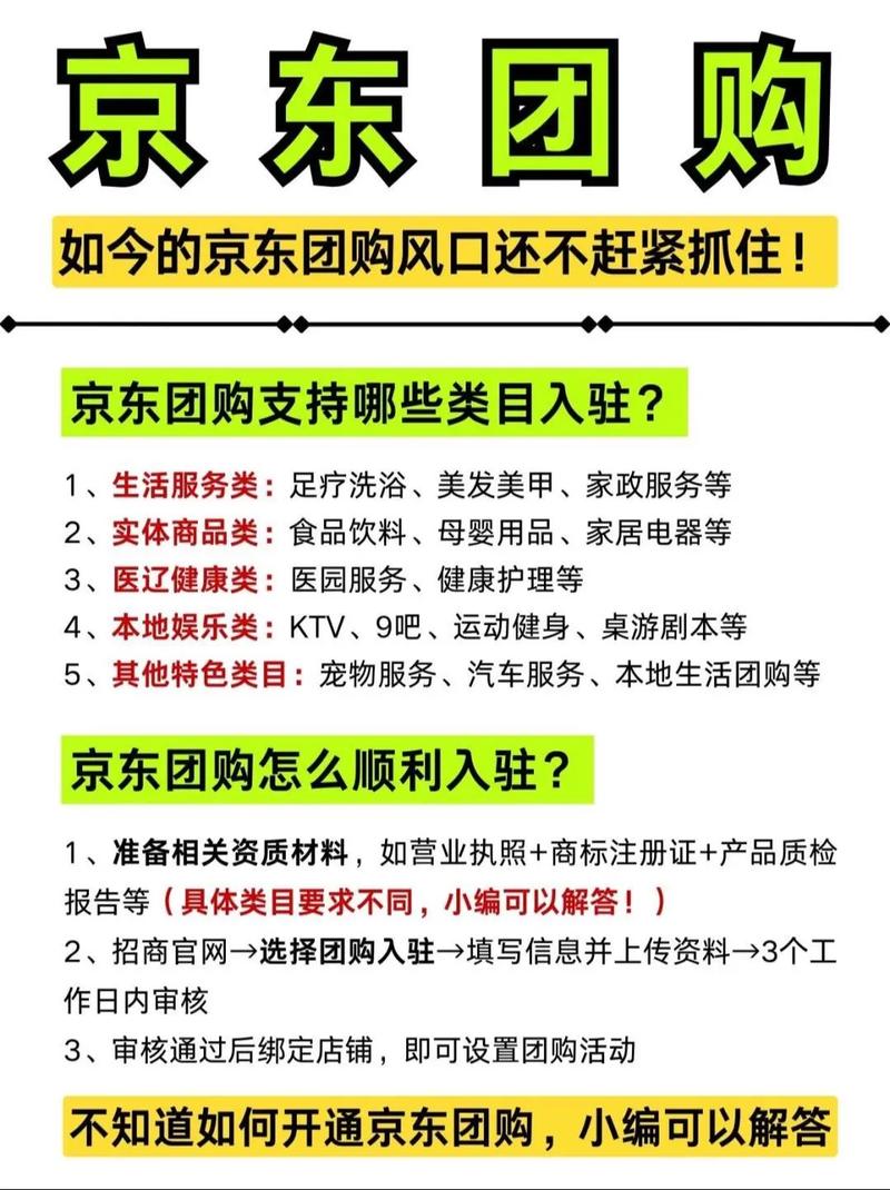 京东重启社区团购,四地布局新篇章-图2 京东重启社区团购,四地布局新篇章-图2