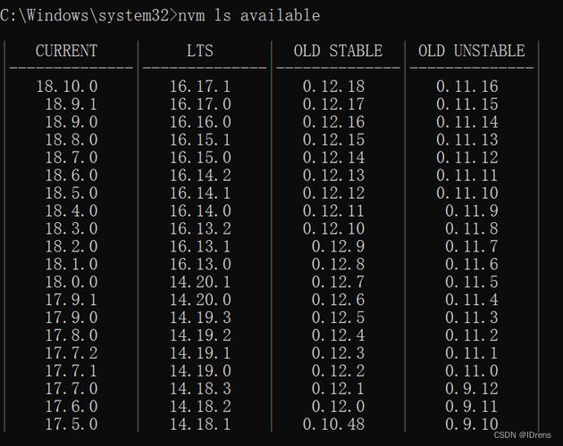 Vue路由错误监控与处理技巧-图1 Vue路由错误监控与处理技巧-图1
