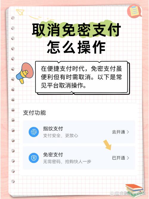 免密支付普及难题，技术、安全与用户体验的博弈-图2