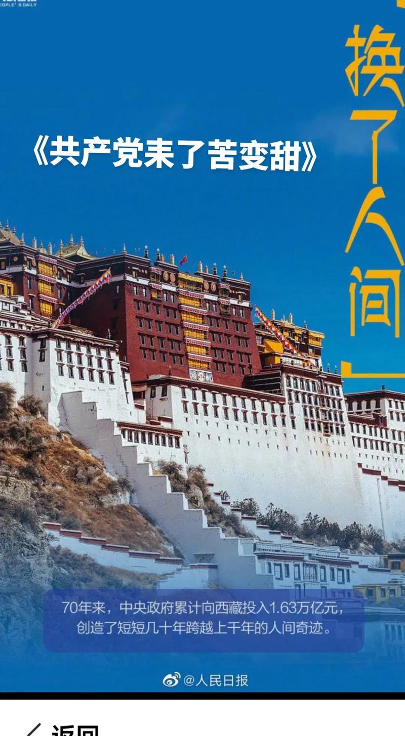 西藏新时代，璀璨画卷绘新篇-图1