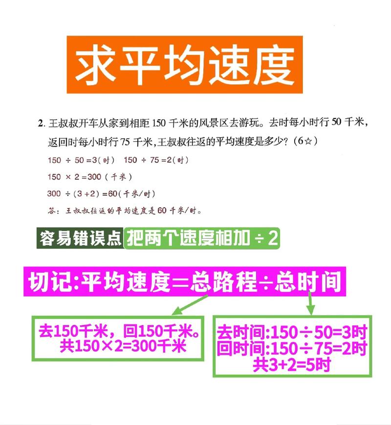 计算平均速度的简便方法解析-图3