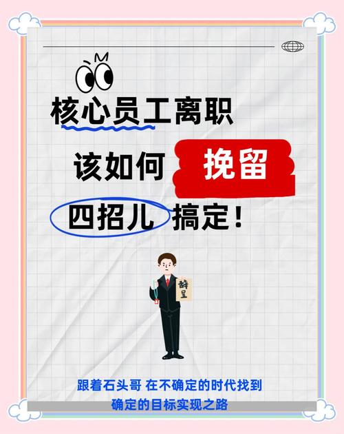 留住离职员工的关键策略与技巧-图1 留住离职员工的关键策略与技巧-图1