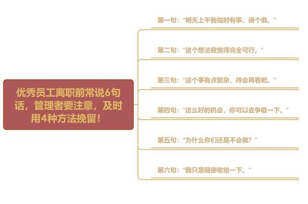 留住离职员工的关键策略与技巧-图2 留住离职员工的关键策略与技巧-图2
