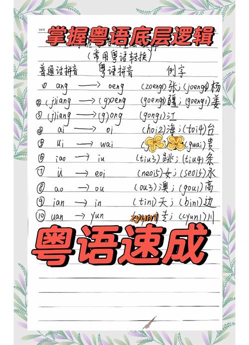 轻松入门,学唱粤语歌曲的实用指南-图2 轻松入门,学唱粤语歌曲的实用指南-图2