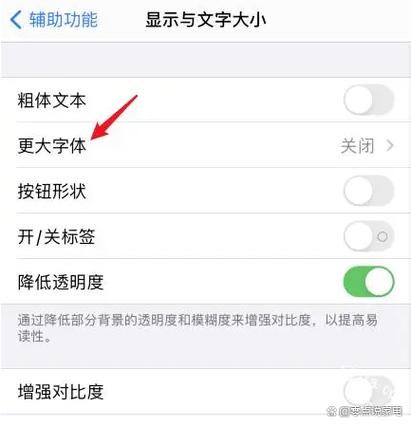 轻松调整字体大小，实用指南-图1