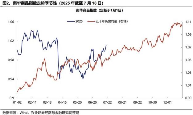 快递广东反内卷行动，单次涨价4毛新举措引关注-图3