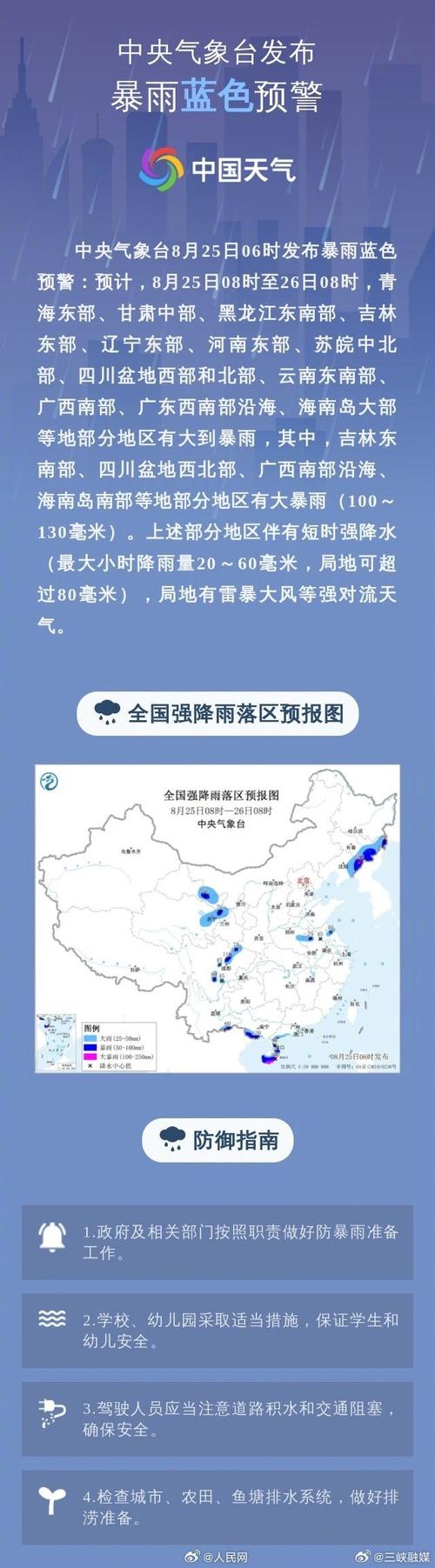 中国多地高温预警，重庆湖北等地气温将冲破40℃大关-图1