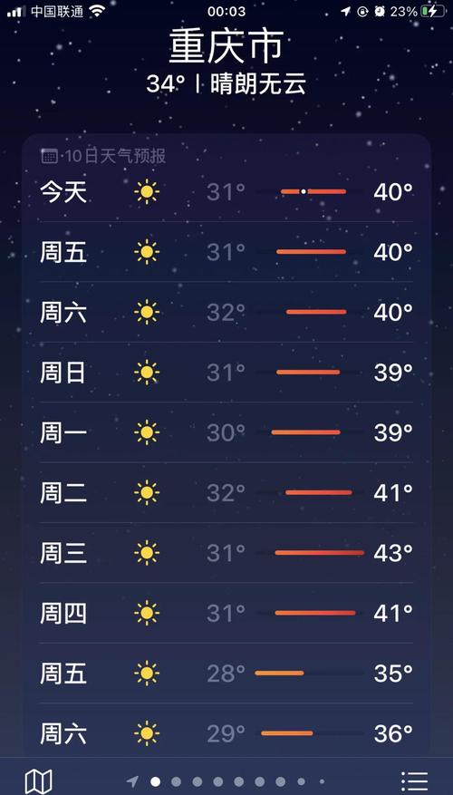 中国多地高温预警，重庆湖北等地气温将冲破40℃大关-图2