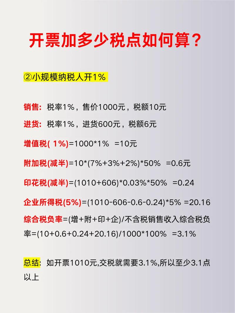 轻松掌握，税票开具全攻略-图2