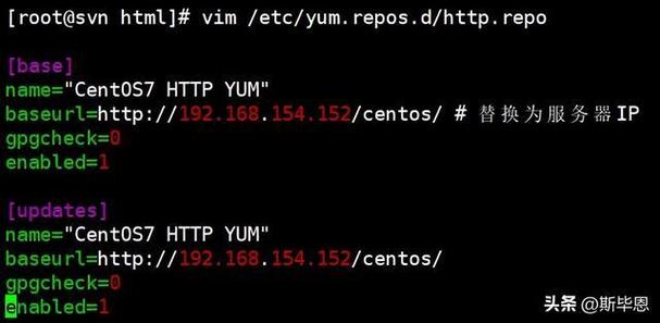 CentOS YUM源更新指南-图3 CentOS YUM源更新指南-图3