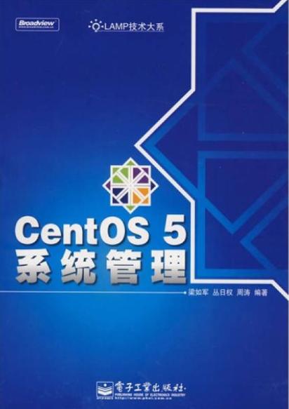 CentOS系统下CUDA 5.5安装指南-图2 CentOS系统下CUDA 5.5安装指南-图2