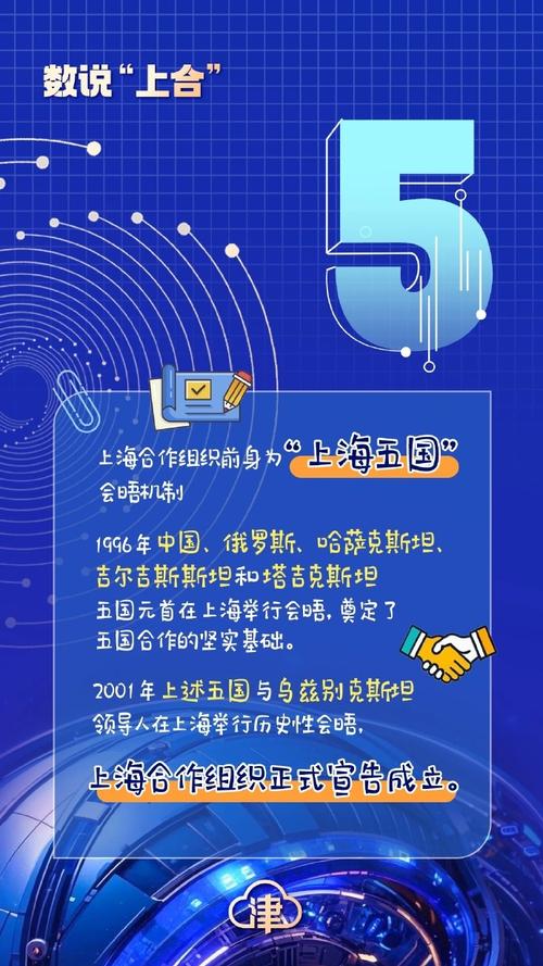 解码上合组织发展壮大之路-图3