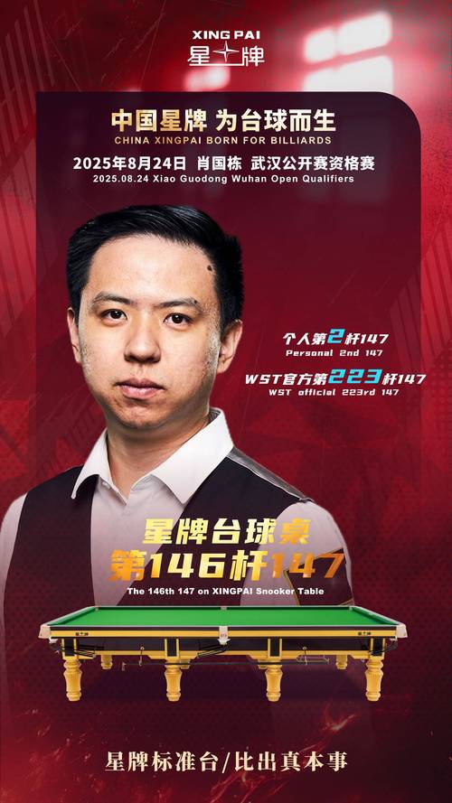 肖国栋强势晋级武汉赛八强-图1