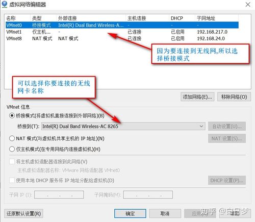 在CentOS系统上轻松配置WLAN网卡教程-图1