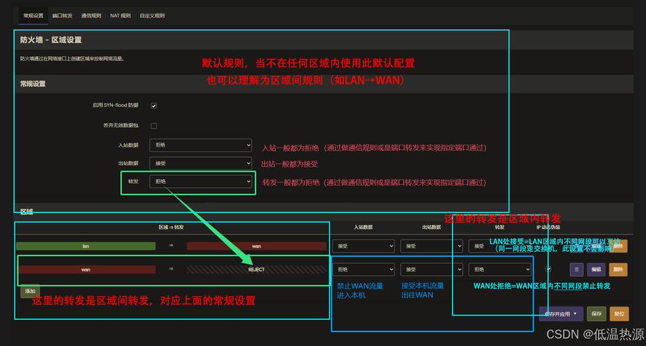 CentOS中网关设置的重要性解析-图2 CentOS中网关设置的重要性解析-图2