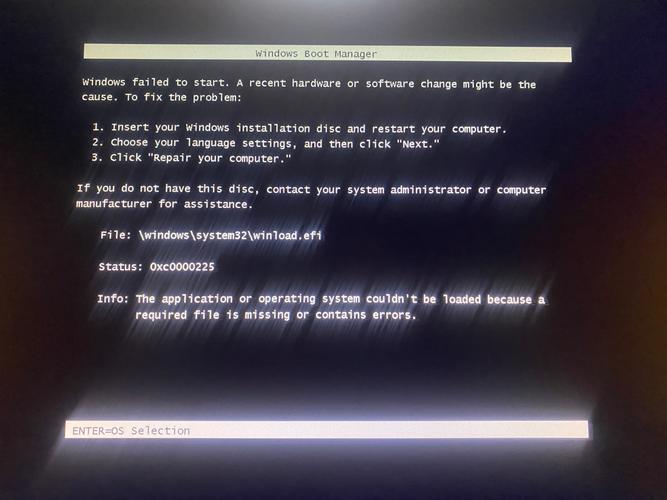 CentOS启动方式检测指南-图1