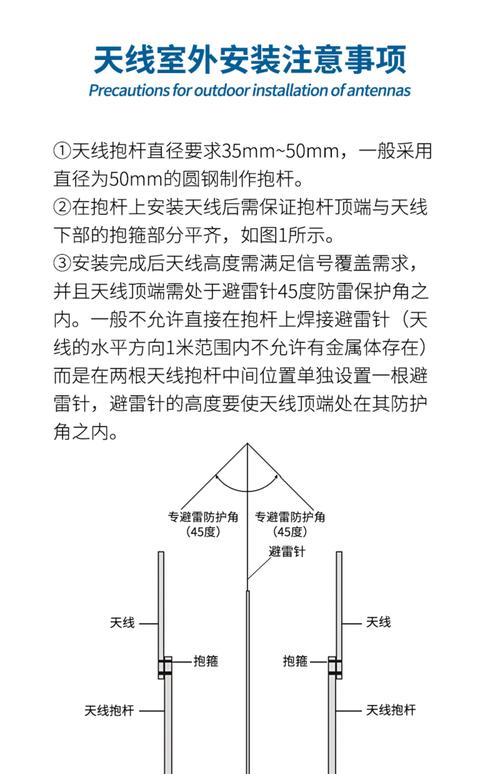 天线安装指南，步骤详解与技巧分享-图3