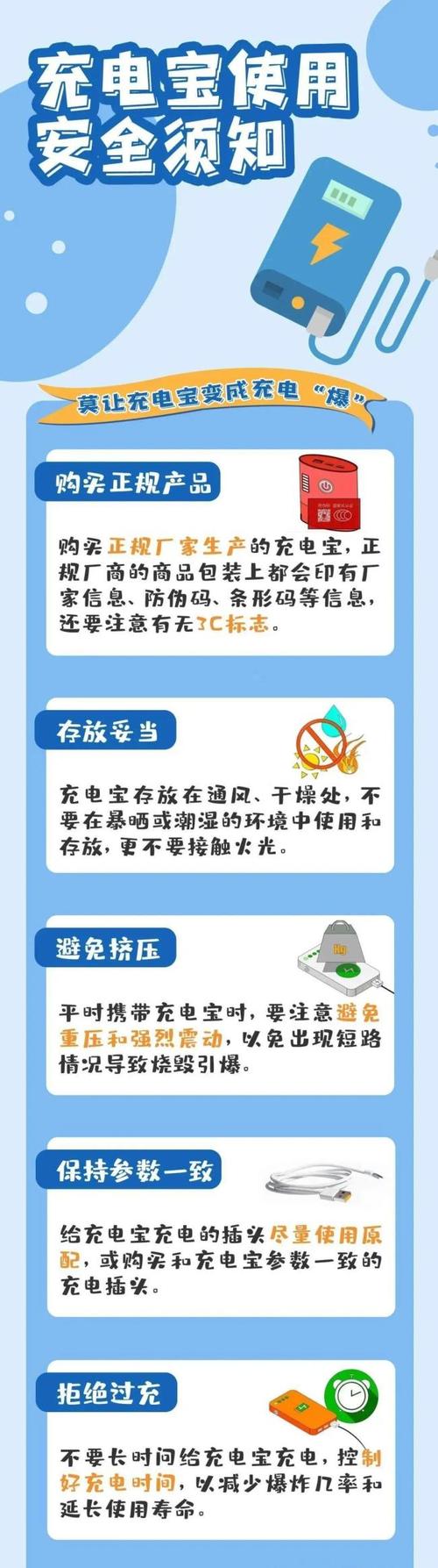 厦航客舱充电宝起火事件引发关注-图3 厦航客舱充电宝起火事件引发关注-图3