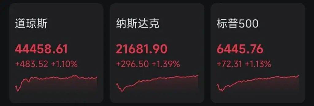 美国国债飙升，特朗普政府面临财政压力挑战-图3