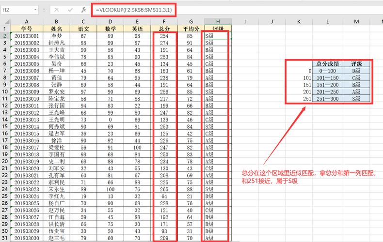 高效排查，报错函数检查指南-图1