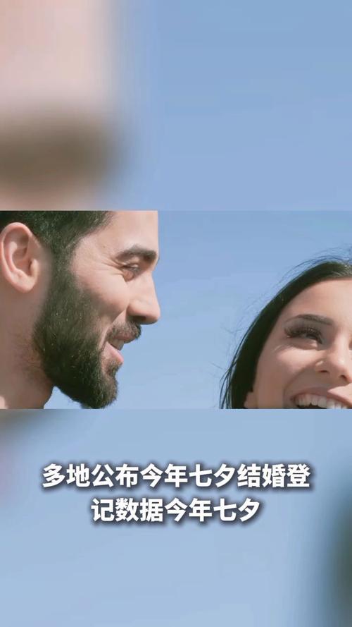 七夕结婚登记热潮，多地数据揭示婚恋趋势-图2