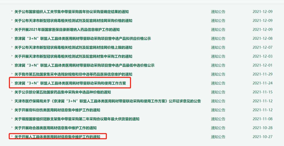 省级采购释放的重大政策信号揭晓-图3