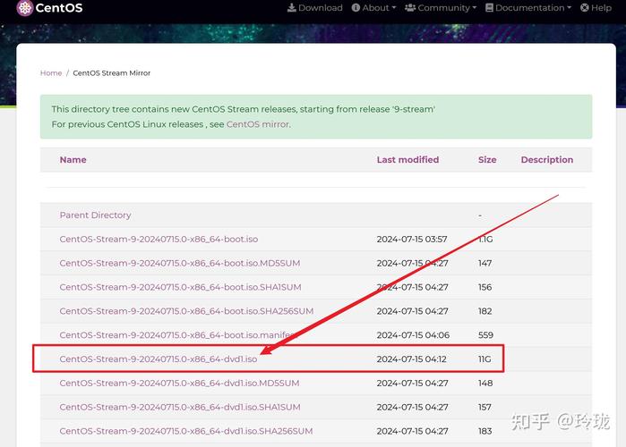 在CentOS 9中轻松执行文件删除操作的指南-图1 在CentOS 9中轻松执行文件删除操作的指南-图1