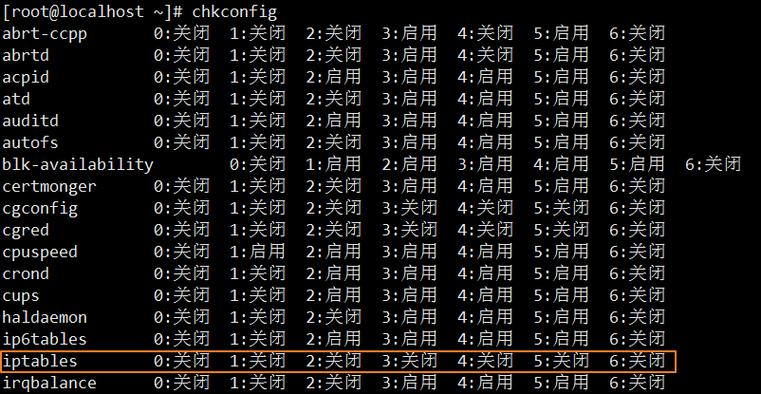 轻松解决,CentOS系统取消开机自检的实用方法-图2 轻松解决,CentOS系统取消开机自检的实用方法-图2