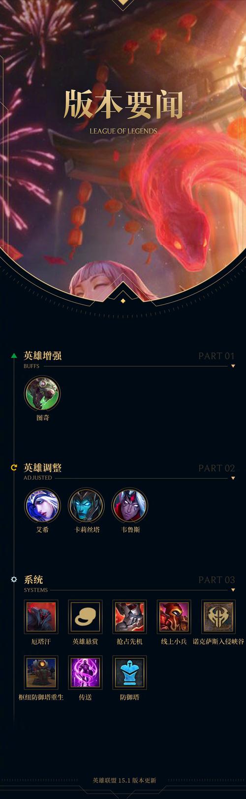 轻松解决LOL126报错难题-图1