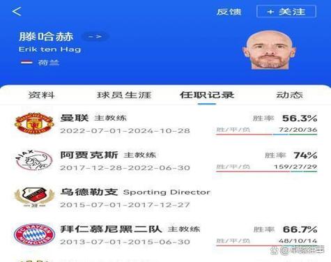 勒沃库森正式宣布与滕哈赫解除合约-图2 勒沃库森正式宣布与滕哈赫解除合约-图2