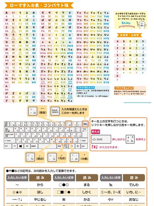 轻松上手，日语输入法安装全攻略-图3