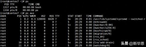 CentOS内存监控脚本编写指南-图2 CentOS内存监控脚本编写指南-图2