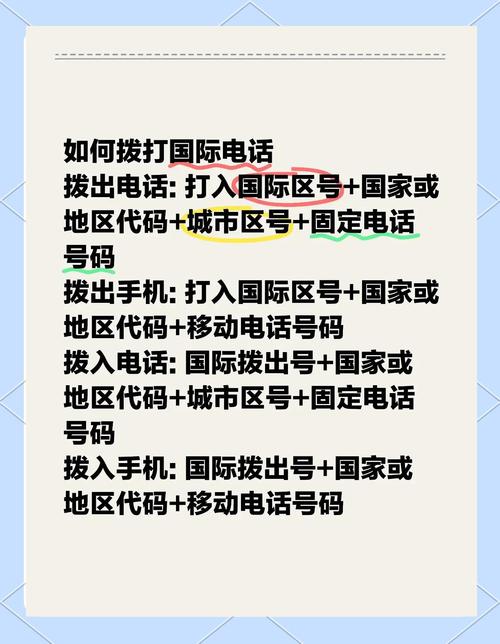 国际长途电话拨打指南-图1