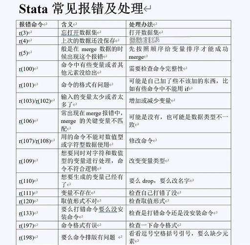 红雪报错问题排查与解决指南-图2