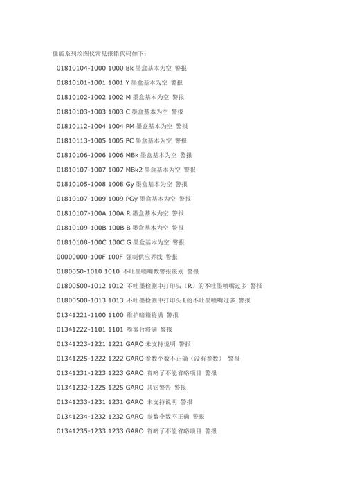 佳能BJC-85打印机故障排除指南-图2 佳能BJC-85打印机故障排除指南-图2