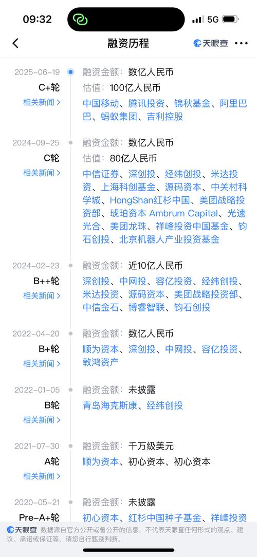 宇树科技四季度冲刺上市，递交申请在即-图3