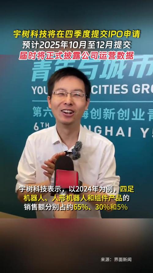 宇树科技四季度冲刺上市，递交申请在即-图2