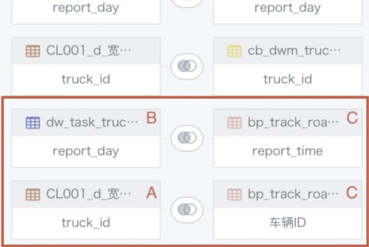 Sun系统报错信息查看指南-图2