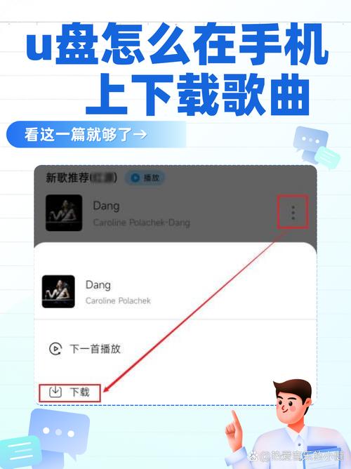 U盘音乐下载攻略，轻松备份你的音乐收藏-图2