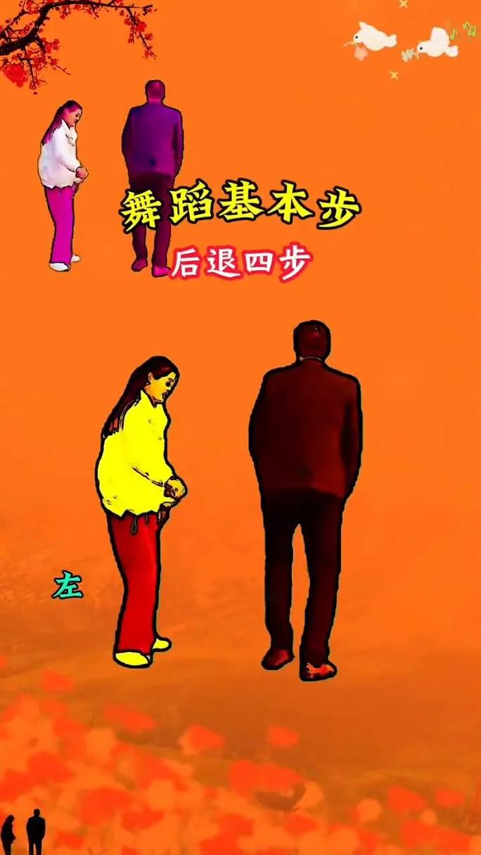 舞蹈接力视频剪辑全攻略-图1